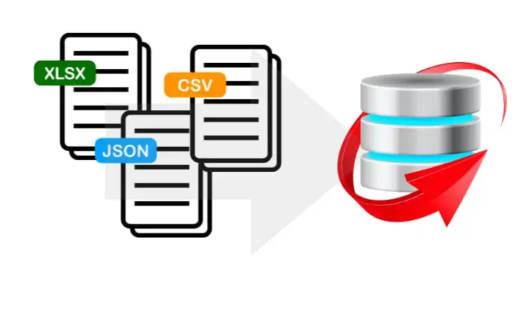 Bulk Delivery of Global Pricing Data in various file formats