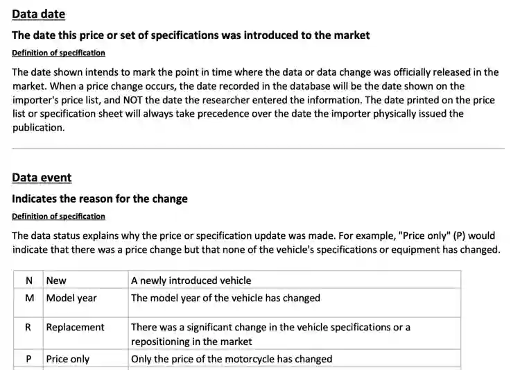 Excerpt from the MOTOPRIX Data Definitions guide
